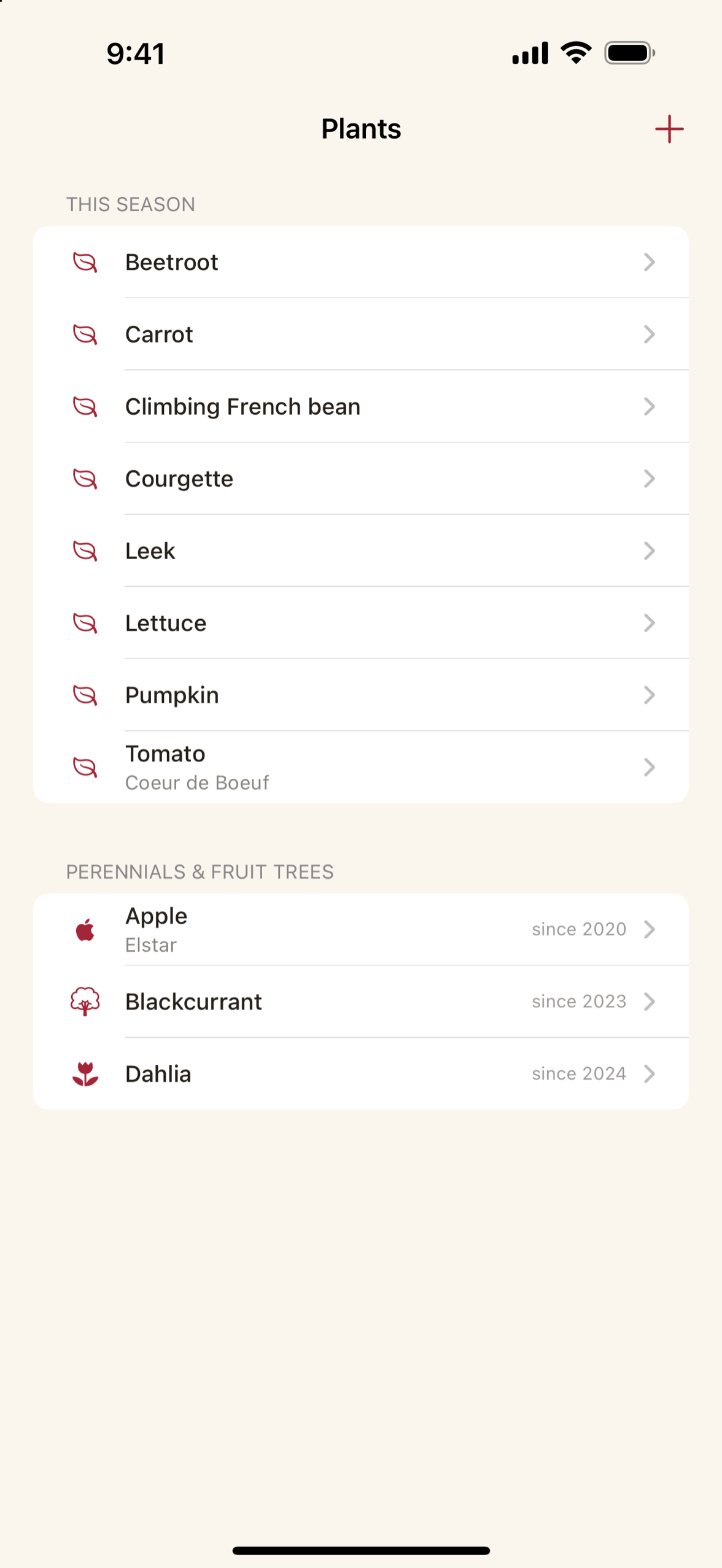 The plants list with annual beds and multi-year plants together